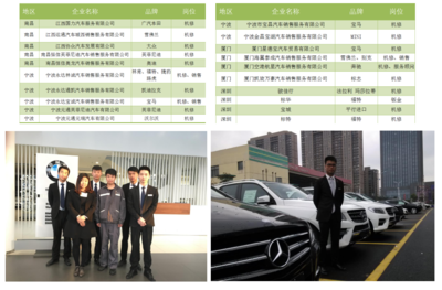 汽车技术服务与营销 驱动未来出行的双引擎
